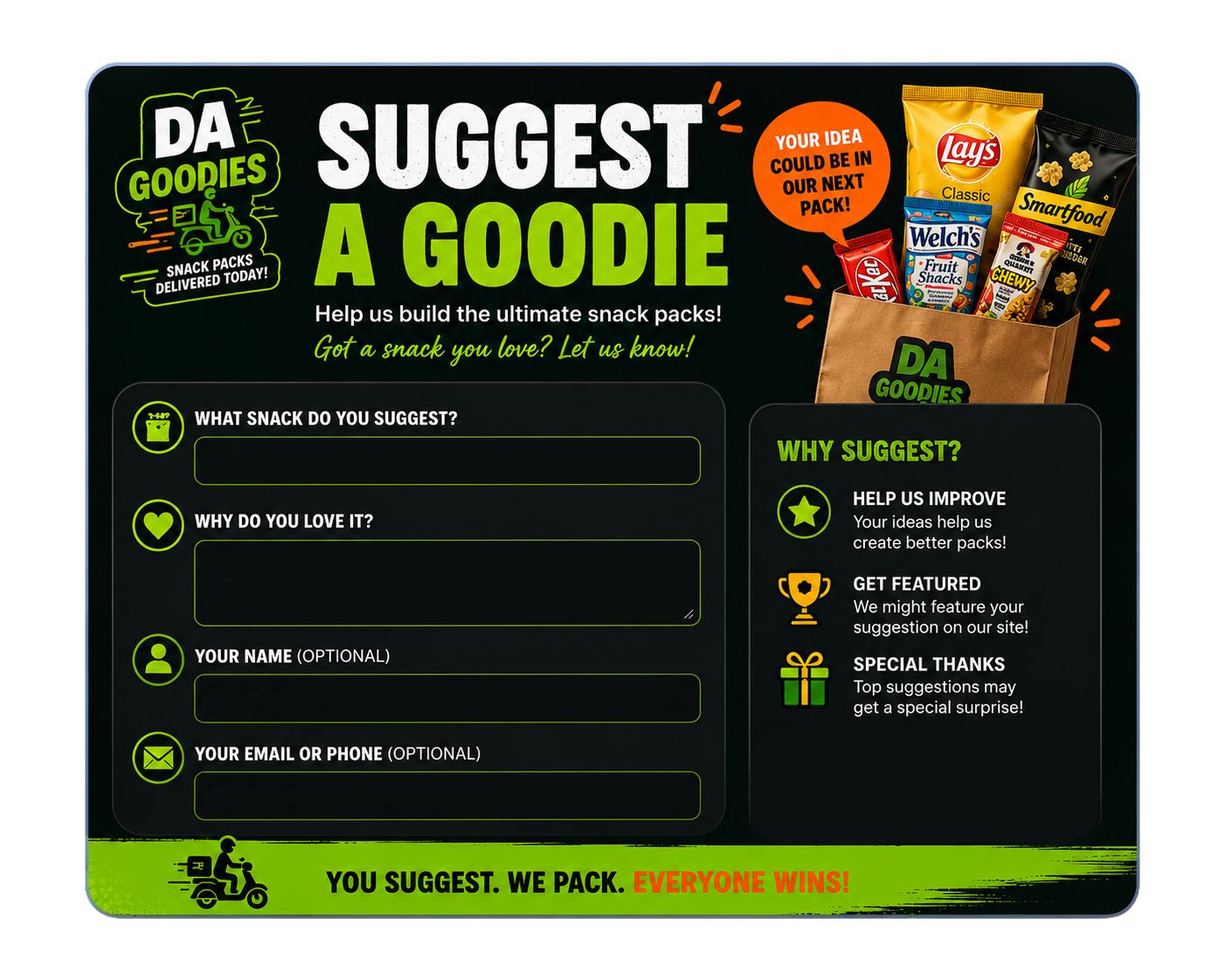Suggest a Goodie panel